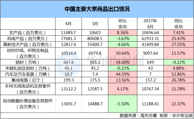 微信图片_20180509112130.png