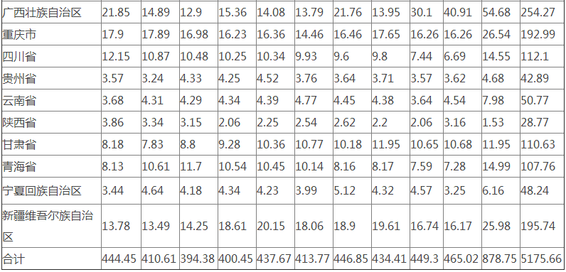 微信图片_20190123160727.png